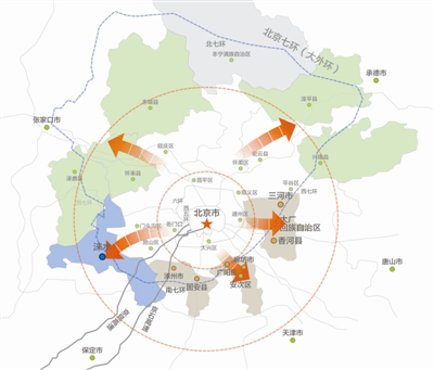 产业新城概念落地涞水发力京津冀协同“第一圈层”