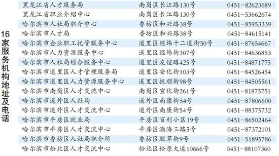 瞬间流动人口信息_流动人口信息社会化采集须知(2)