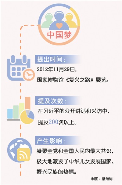 中国有13亿人口吗_...到2050年,中国超过13亿人口中60岁以上的老年人所占比例将