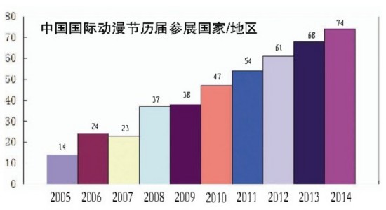 2020前20大城市gdp_2020年城市GDP30强揭晓 23城超万亿,西安增速第一(3)