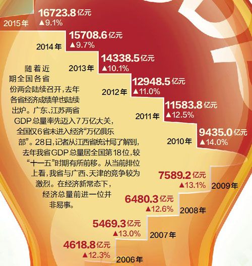 山东省在全国的经济总量位次_山东省地图