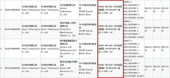 华为P9最快三月份上市:麒麟950没的跑