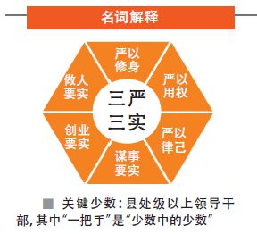 江苏2015三严三实专题教育特色鲜明