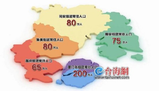 福建2020总人口多少_福建地图(3)