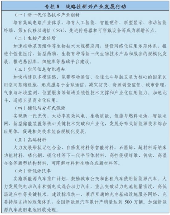 中华人民共和国国民经济和社会发展第十三个五