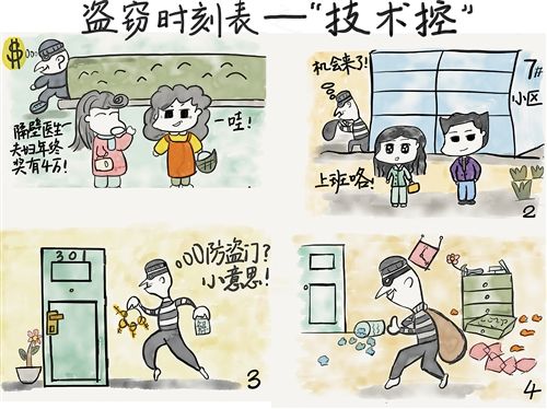 黑龙江频道 社会政法 原标题:"90后"女警漫画说安全     小区居民外出