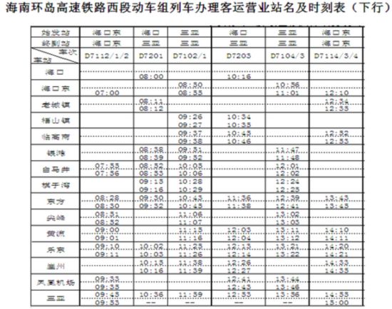 清明出行旅客注意 环岛高铁最新时刻表出炉--人