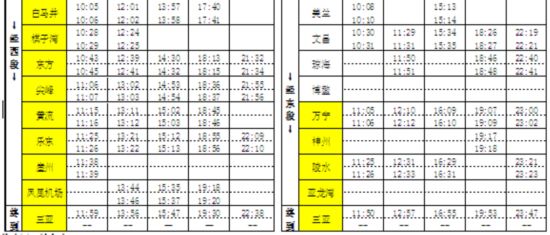 清明出行旅客注意 环岛高铁最新时刻表出炉--人