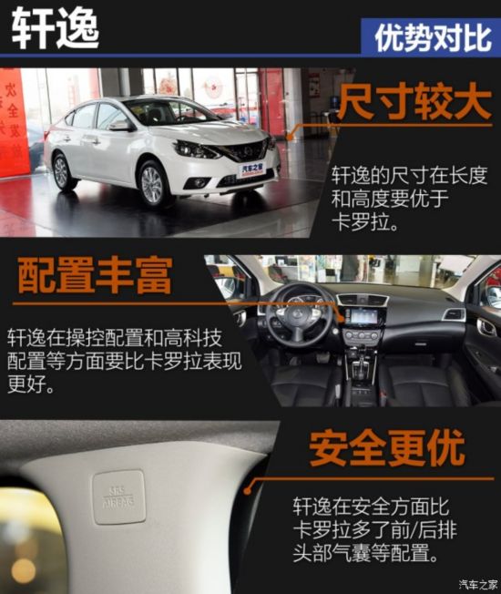 ղ  2016 1.6XV  CVT