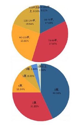 吴江经济总量_吴江经济开发区规划图(3)