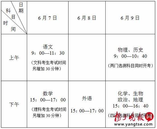 江苏高考时间表出炉 考生座位间距80厘米多