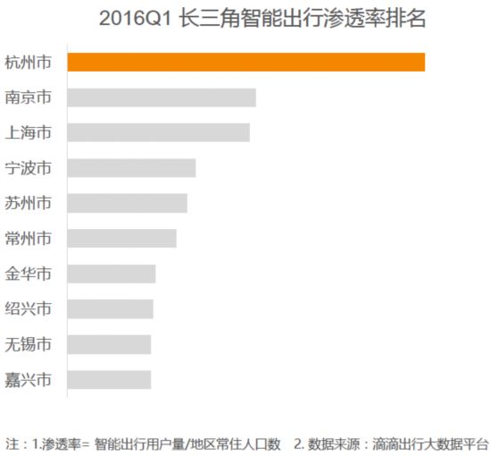 人口超过2亿的国家_2014年11月23日 服务 流动人口电子婚育证明明年推行(2)