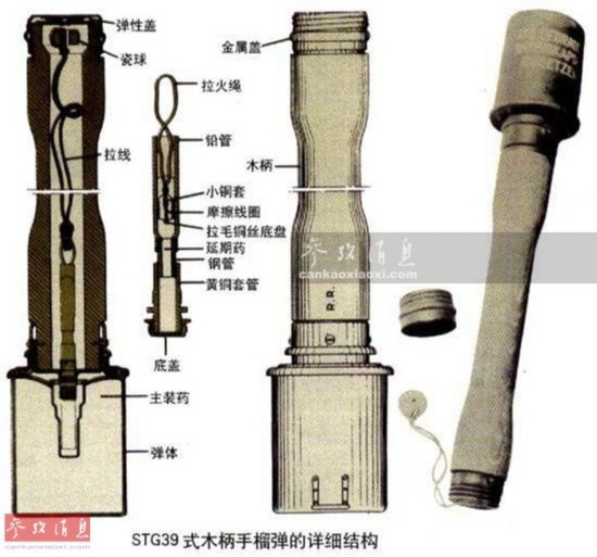 掌中死神!中外经典"猴腮雷"内构欣赏(组图)