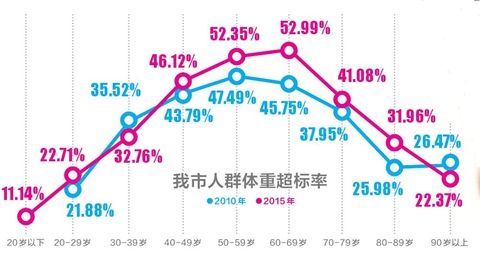 苏州跨塘镇人口总数_周凤根 苏州工业园区跨塘镇桥头村经济合作社 拉销网(3)