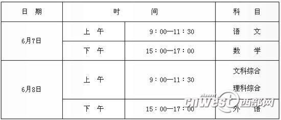 2016陕西高考统考科目全部使用全国卷 6月25