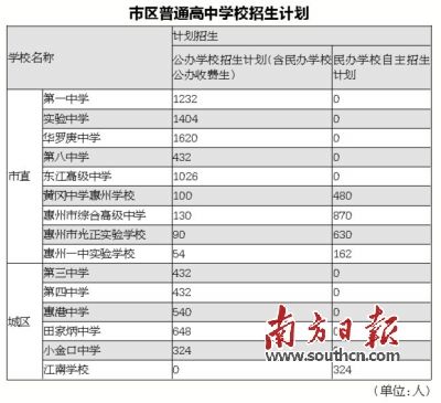 人口学校工作计划_计划生育人口学校教学计划(2)