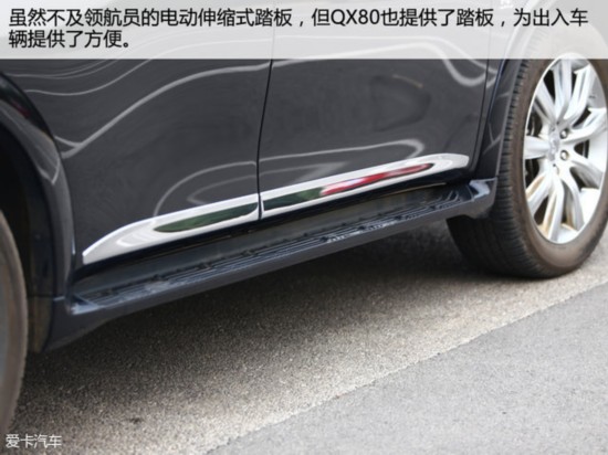 Ӣ()2014ӢQX80