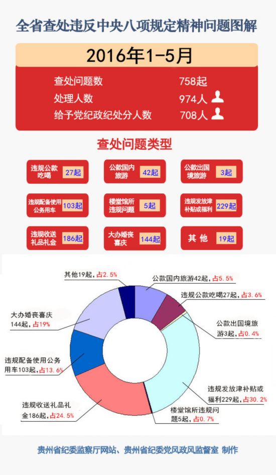 朝鲜族人口发展条例_中国人口新闻(2)