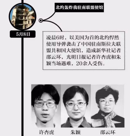 造成正在使馆中工作的新华社记者邵云环,《光明日报》记者许杏虎,朱颖