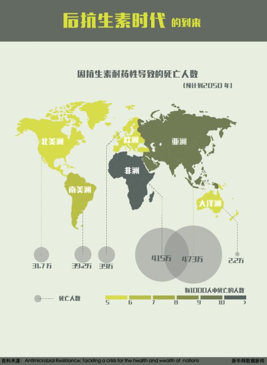 人类经济总量_世界经济总量图片(2)