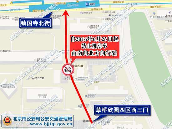 车主注意!最新北京限行路段地图