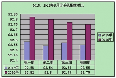 叠石桥人口_清明假期江苏小型客车免费通行攻略(2)