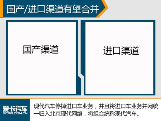 现代进口4S店持续亏损 官方“劝”退网