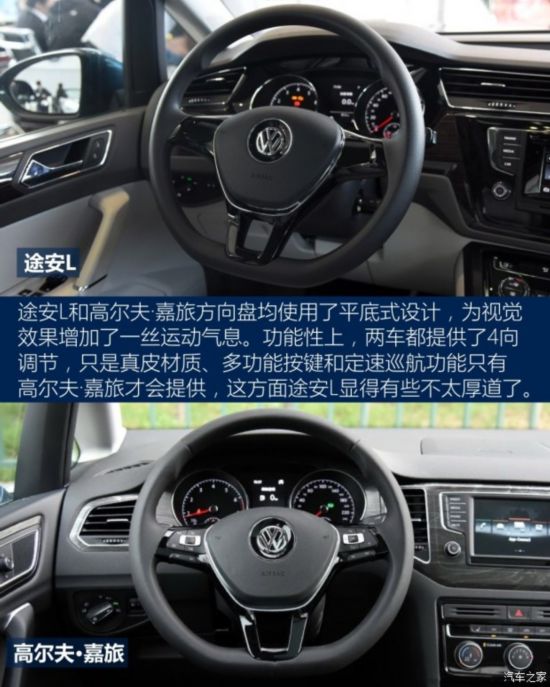 һ- ߶򡤼 2016 280TSI Զ