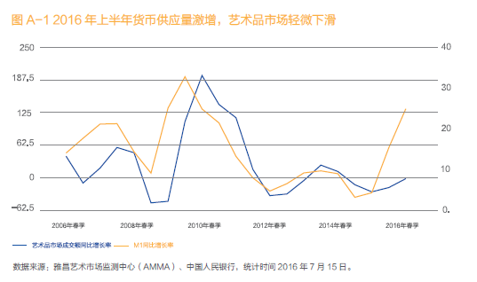 中国和欧盟经济总量占世界的比例_中国和欧盟图片(2)