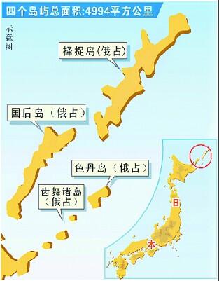 北方四岛人口_北方四岛(3)