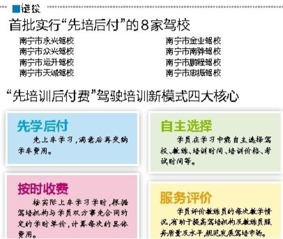 南宁驾培启动新模式 学车可分期付款不满意可