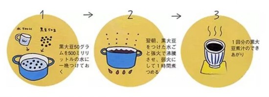 有种神奇黑水 不光能减肥还能祛斑