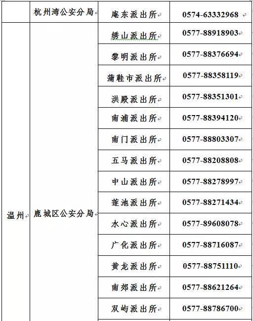 浙江新增121个身份证异地受理点 申请后30日