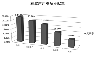 河北经济频道节目表_河北经济频道节目表(3)