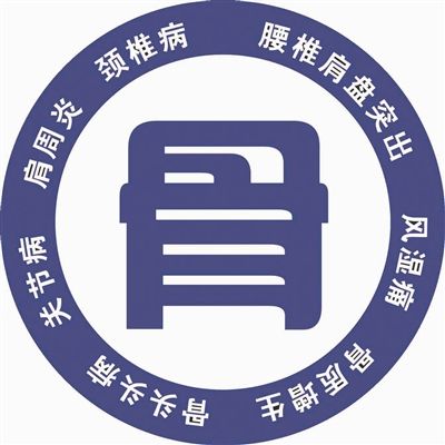 骨病不可"任性 微创自有办法