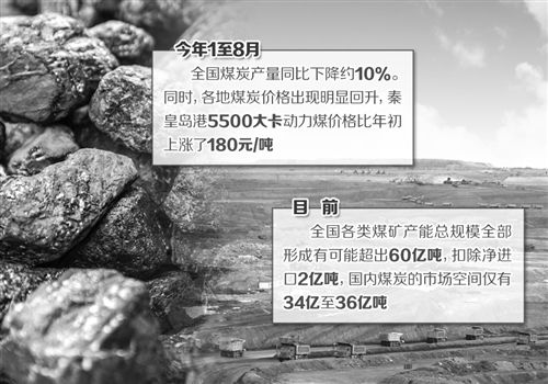 9月23日，国家发展和改革委员会有关负责人在煤炭去产能媒体通气会上表示，针对最近一段时期以来煤炭市场局部供应偏紧的情况，政府部门已有预案和相关调控措施，必要时将科学加大先进产能投放量，以确保煤炭市场稳定供应。