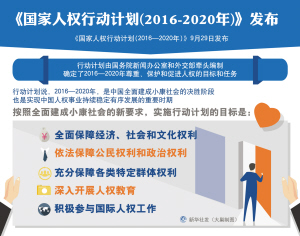 预测中国2020年人均_IMF预测,到2025年,中国人均GDP将达到25307美元(2)