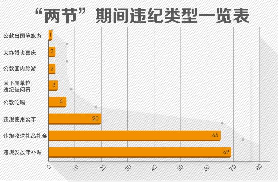 朝鲜族人口发展条例_中国人口新闻