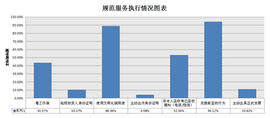 人口比重定义_城镇人口比重图片(3)