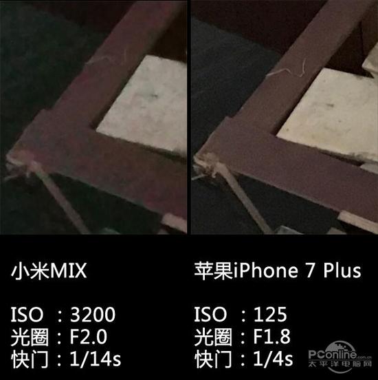 小米MIX最全深度评测:处处充满著美感与黑科技