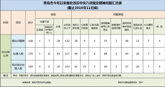 ൺ鴦168Υ涨