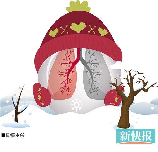 冬季天气干燥加湿器不可乱用 护肺先要防着凉