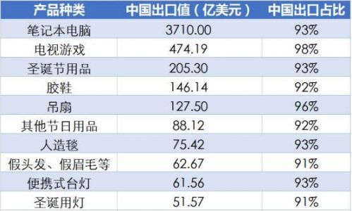 人口最多的国家是_非洲人口最多的国家是哪个(3)