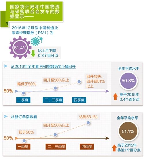 实体经济遭遇瓶颈，困难原因究竟为何？国务院常务会议再次强调要促进实体经济升级