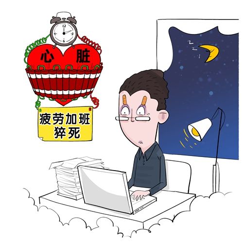 68.1%受访者称工作强度大 职场"过劳"不容忽视