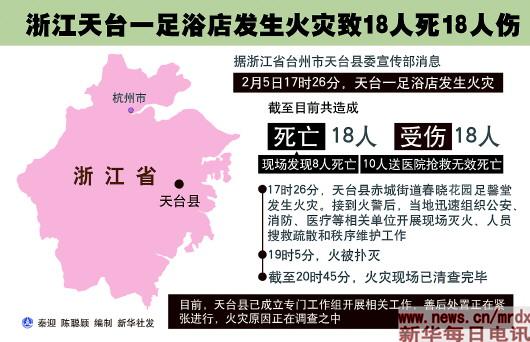 赤城县人口_赤城县人文明中国风城市印象海报图片(2)