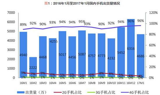 20171¹ֻгз桷ͼ