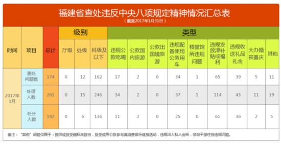 朝鲜族人口发展条例_中国人口新闻(2)