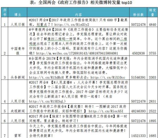 ex.xls人口数量工作表_全县三年来五保人数统计表,-息县五保定指标 应保竟成