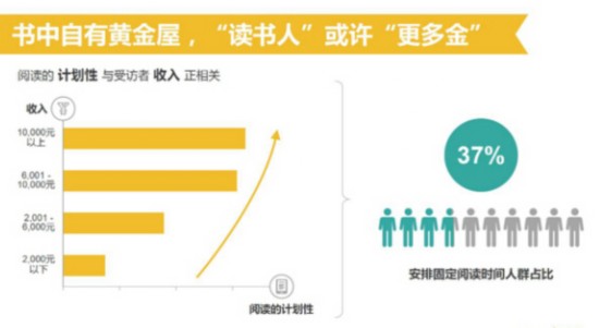 南昌市人口总数_对不起,南昌你已高攀不起(3)